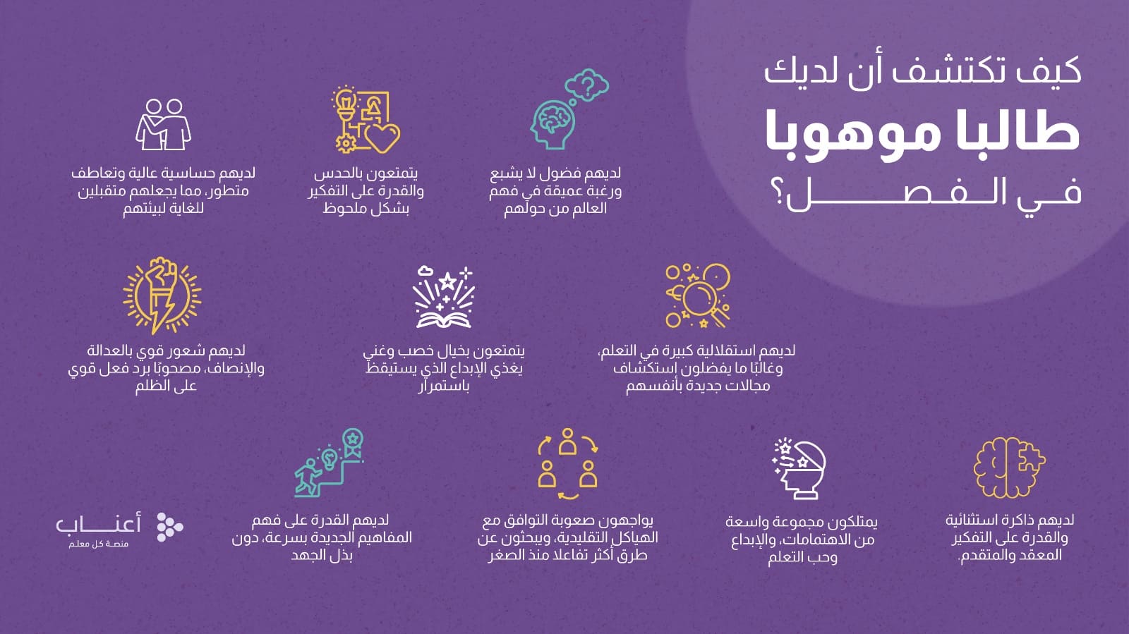 اكتشاف-الطلاب-الموهوبين